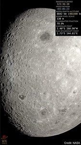 Artemis II Trajectory: Orion’s Path Around the Moon #artemisii #space #nasa