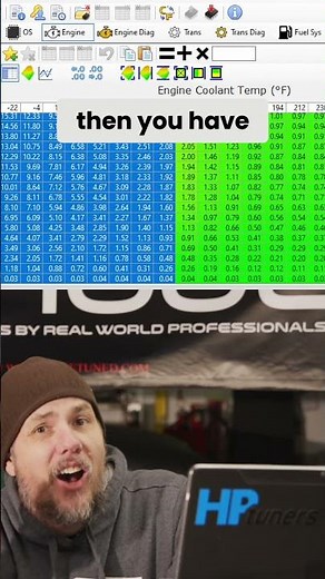 Mastering Engine Tuning: Perfecting Cold Start Adjustments