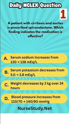 Fluids and Electrolytes NCLEX Questions and Answers - Full Practice Test