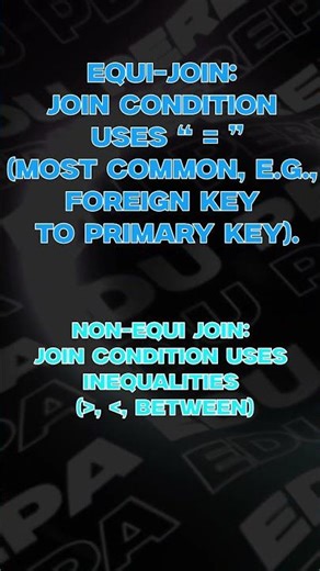 SQL Interview Questions - EQUI Join and NON EQUI Join