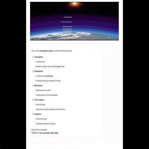 Atmospheric Layers