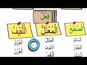 Lesson # 4 understanding arabic Verb (arabic grammar rules ) فعل