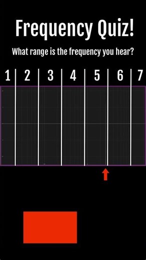 Frequency Quiz! Test your ear!