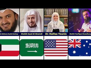 Top 30 Most Influential Islamic Scholars in the World | Famous Muslim Preachers and Speakers 2025