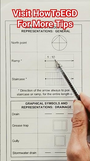 Civil Graphical Symbols you must Know!