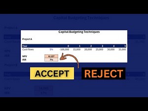 NPV & IRR Calculation: Must-Know for Finance Professionals