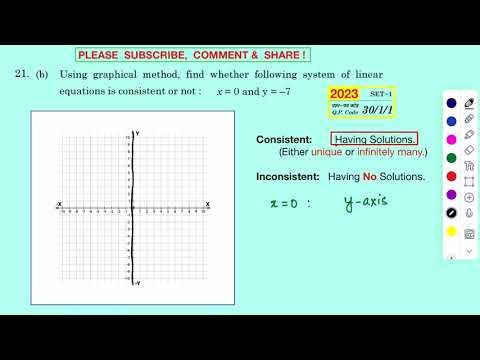 Using graphical method, find whether following system of linear equations is consistent or not: x =