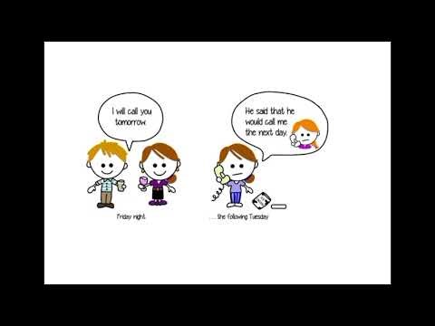 Course 1: Pharmacy Vocabulary and Prescription Processing + grammar Direct Indirect Speech