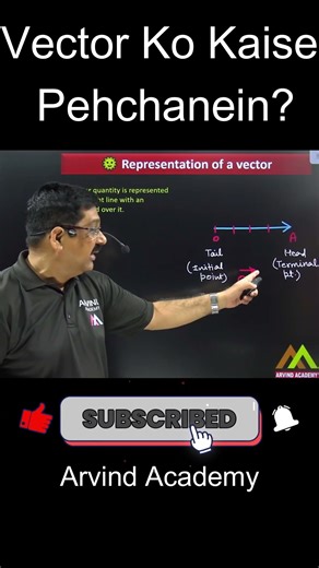 ➡️ Vector Ko Kaise Pehchanein? | Class 11 😱 The Hidden Trick!