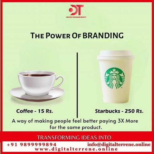 Dominate Digital — Ads that Actually Work.