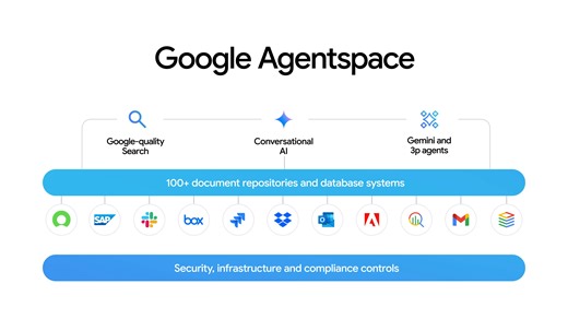 우리는 통합 검색, 새로운 Agent Gallery, 그리고 코드 없이 사용할 수 있는 새로운 Agent Designer를 통해 Agentspace를 확장했습니다. 더 자세히 알아보기 → https://goo.gle/4iMPgjU #GoogleCloudNext | Google Cloud | Facebook