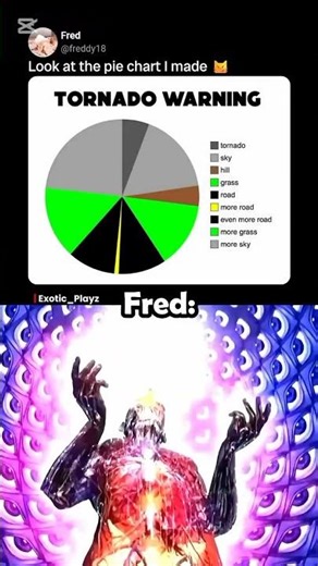 #madara