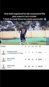 Bro becoming more ruthless now #viratkohli