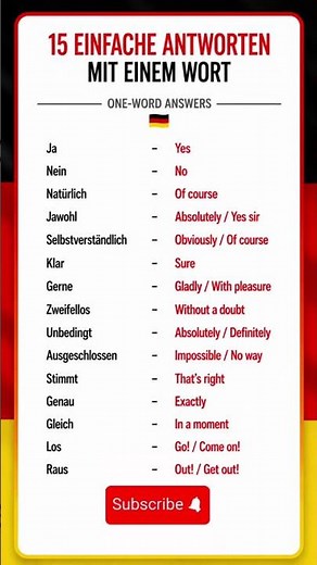 Learn German: Quick & Easy One-Word Responses (Beginner Friendly)