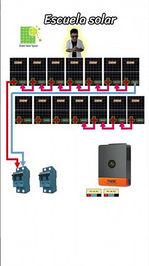 Connecting solar panels in series and parallel