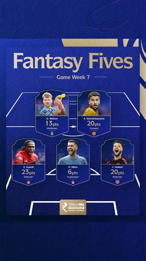 Defenders on top in GW7 💥 Are any of your picks in the latest Fantasy Fives line-up? 🧙‍♂️ | SPFL