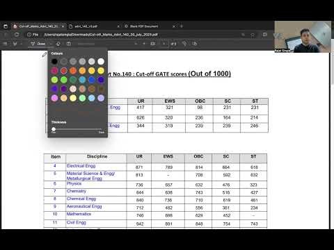 Analysis of DRDO Scientist-B 2022 Final Cut offs | Rajat Kumar IES