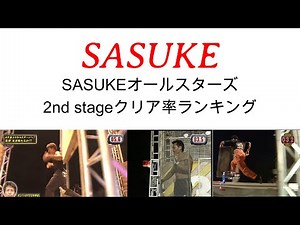 [SASUKE All-time] SASUKE All-Stars 2nd Clear Rate Ranking