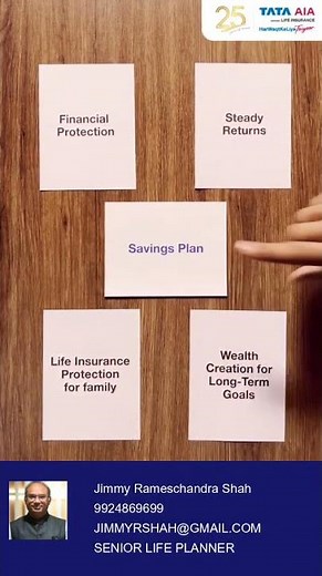 Different Types of Life Insurance Explained | Which One is Right for You?