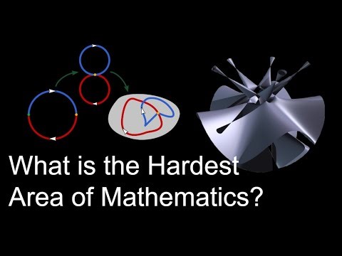 How Hard Can Math Get?