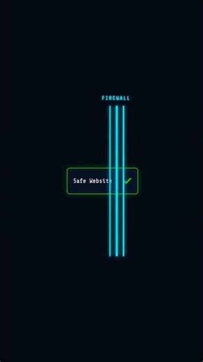 How Firewalls Work (Your Internet Security Explained)