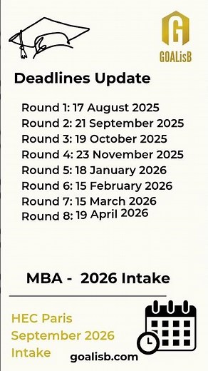 HEC Paris MBA: Your Ultimate Admissions Guide for 2025 & 2026