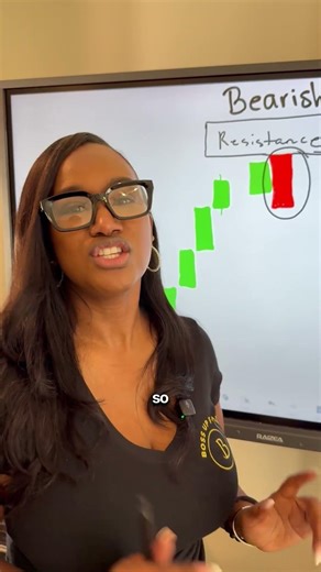 Candlesticks made simple #optionstrading #bankniftyoptiontradingstrategy #trading