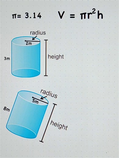 Cylinder Formula Math Hacks Tutorial | Math Tricks Tutorial