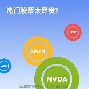 在Firstrade，您可以透过零碎股投资自己喜欢的公司，起投金额低至5美元。 | Firstrade