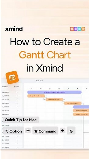 Mind Map to Gantt, Step by Step #xmind #productivity #projectmanagement