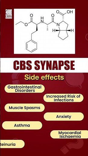 Ramipril Side Effects Explained: Essential Pharmacology Quiz 💊 | CBS Synapse