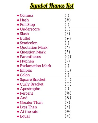Symbol Names List #english #shortvideo @Mousam.Diary-ec5cs