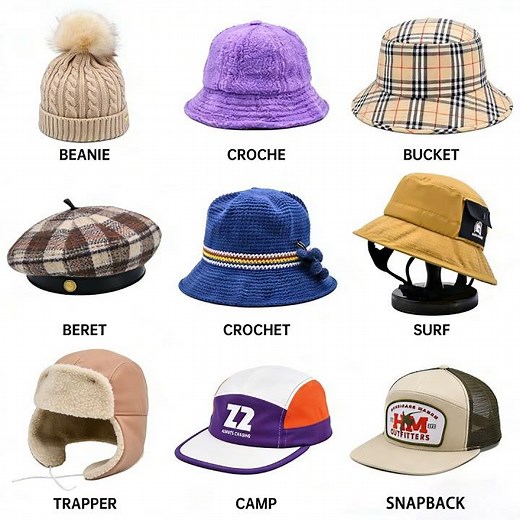 Types of Caps: A Quick Guide to Hat Styles 🧢