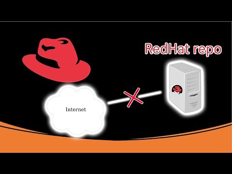 Creating an offline REPO for offline RedHat machines