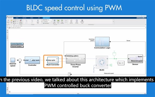 【MATLAB】如何使用Simscape Electrical设计电机控制器