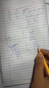 A parallel plate capacitor (without dielectric) is charged and ... | Filo