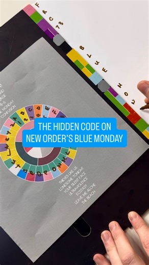 The hidden code on the cover of New Order’s Blue Monday…🤯 #atlasrecordsuk #neworder #bluemonday #vinylrecords #albumartwork | Atlas Records