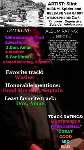 Slint - Spiderland /Album Review #rock
