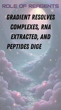 Gradient Profiling by Sequencing Grad seq