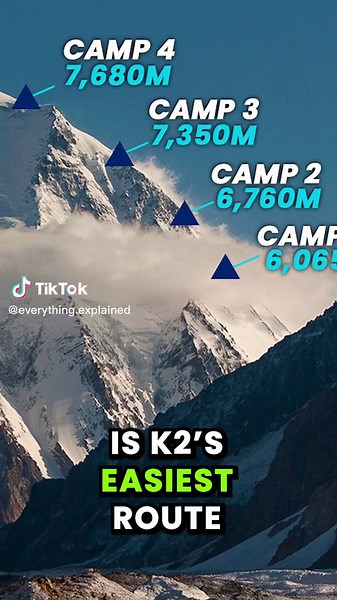 The Most Dangerous Route on K2: A Thrilling Expedition