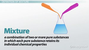 Mixture in Chemistry | Definition, Properties & Types
