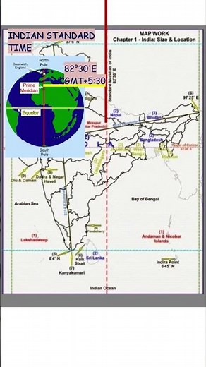 Indian Standard Time| Greenwich Mean Time | Prime Meridian| How to calculate time| #geography
