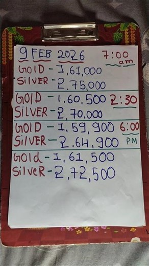 gold silver rate 9 February 11 pm rate night