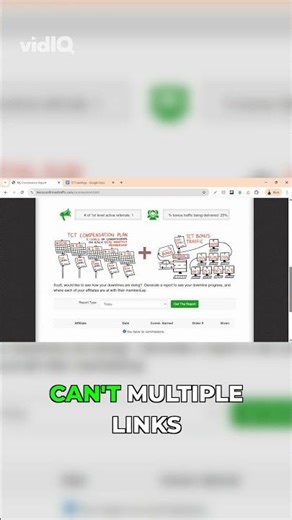 Why pay $150 for 100 clicks when you can get unlimited?