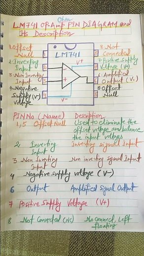 LM 741 OpAmp Pin Diagram and It’s Description
