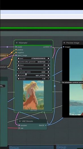 ComfyUI- generation process