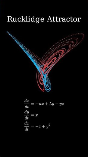 The Mind Bending Beauty of Chaos Theory! #chaos #math #physics #manim #visualization