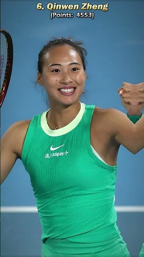 Top 10 Ranked Women’s Tennis Players in 2025 #shorts