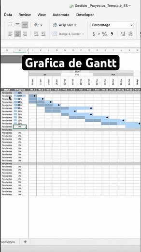 Gestión de Proyectos en Excel | gráfica de Gantt + Kanban automático