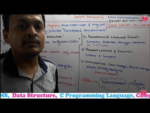 1.6- What Is System Programs In Operating System In hindi | System Programs In Operating System